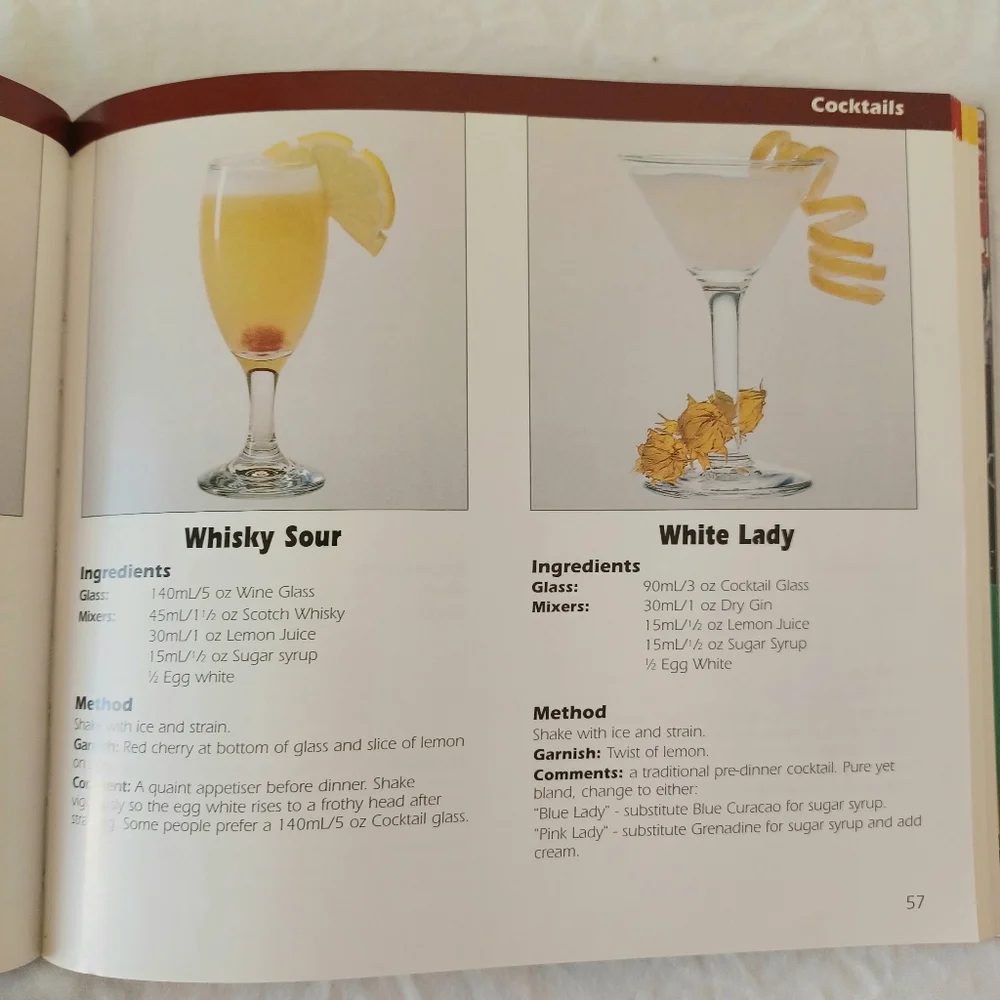 The Complete Book of Mixed Drinks, Vintage Cocktail Recipe Book 2005